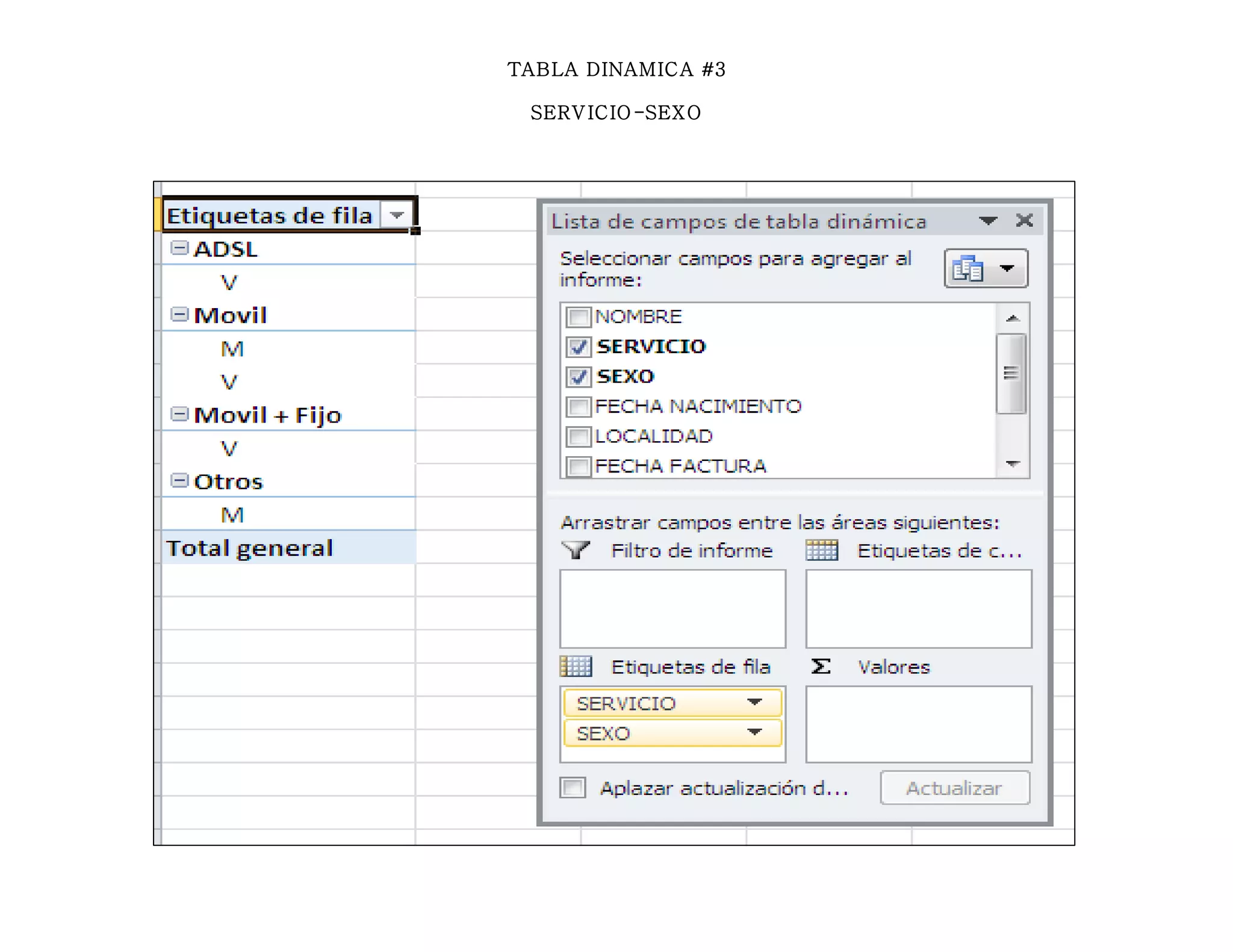 TABLA DINAMICA #3
SERVICIO-SEXO