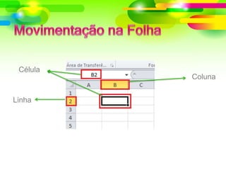 Linha
Coluna
Célula
 