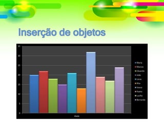 0
5
10
15
20
25
30
35
Idade
Maria
Marcos
Eduardo
João
Lúcia
Rita
Vasco
Pedro
Lucília
Bernardo
 