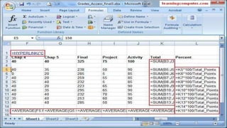 Uses of MSExcel | PPTX