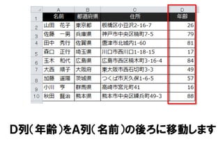 Ｄ列（年齢）をＡ列（名前）の後ろに移動します
 