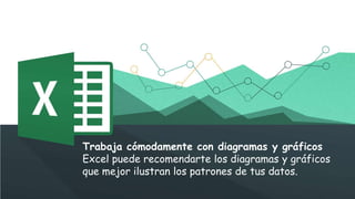 Trabaja cómodamente con diagramas y gráficos
Excel puede recomendarte los diagramas y gráficos
que mejor ilustran los patrones de tus datos.
 