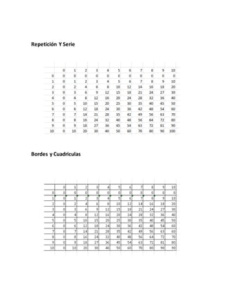 Repetición Y Serie
Bordes y Cuadriculas
 
