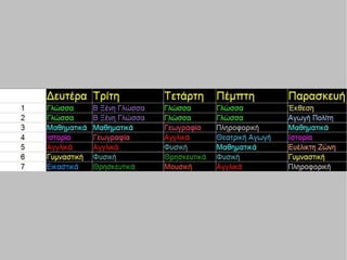 παρουσιαση ε ωρολογιο πρόγραμμα στο Excel