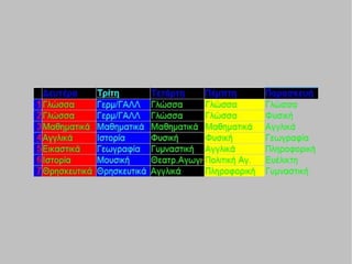 παρουσιαση ε ωρολογιο πρόγραμμα στο Excel