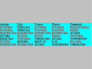 παρουσιαση ε ωρολογιο πρόγραμμα στο Excel
