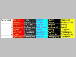 παρουσιαση ε ωρολογιο πρόγραμμα στο Excel