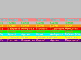 παρουσιαση ε ωρολογιο πρόγραμμα στο Excel