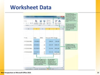 XPXPXP
New Perspectives on Microsoft Office 2010 22
Worksheet Data
 