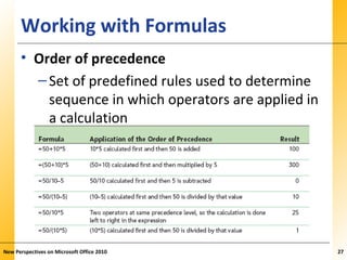 XPXPXPWorking with Formulas
• Order of precedence
–Set of predefined rules used to determine
sequence in which operators are applied in
a calculation
New Perspectives on Microsoft Office 2010 27
 