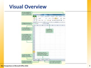 XPXPXP
New Perspectives on Microsoft Office 2010 4
Visual Overview
 