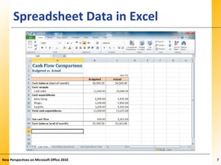 XPXPXPSpreadsheet Data in Excel
New Perspectives on Microsoft Office 2010 7
 