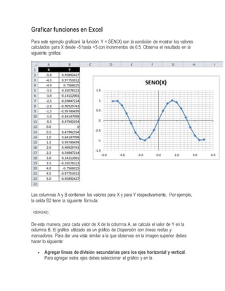 Graficar funciones en Excel
Para este ejemplo graficaré la función Y = SEN(X) con la condición de mostrar los valores
calculados para X desde -5 hasta +5 con incrementos de 0.5. Observa el resultado en la
siguiente gráfica:
Las columnas A y B contienen los valores para X y para Y respectivamente. Por ejemplo,
la celda B2 tiene la siguiente fórmula:
=SENO(A2)
De esta manera, para cada valor de X de la columna A, se calcula el valor de Y en la
columna B. El gráfico utilizado es un gráfico de Dispersión con líneas rectas y
marcadores. Para dar una vista similar a la que observas en la imagen superior debes
hacer lo siguiente:
 Agregar líneas de división secundarias para los ejes horizontal y vertical.
Para agregar estos ejes debes seleccionar el gráfico y en la
 