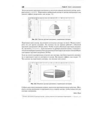 140 Глава 5. Трюки с диаграммами
Затем щелкните круговую диаграмму и медленно дважды щелкните сектор, кото-
рый хотите отделить1
. Перетащите выбранный сектор от центра диаграммы и вы
увидите эффект разрезания, как на рис. 5.2.
1 '1
 А
|Г.
4 НС
5 U
V|:-| "
тт"
"ait"
1
Ш"
-
pie"
г о
|
"if
•if
•в
Dl
Рис. 5.2. Простая круговая диаграмма с выделенным сектором
Перетащив один сектор, вы оставите остальные секторы на месте. Можно повто-
рить это для других секторов. Эта техника так же хорошо работает с объемной
круговой диаграммой (3D pie chart). Чтобы создать объемную круговую диаграм-
му, щелкните диаграмму, затем щелкните ее правой кнопкой мыши, в контекст-
номменювыберитекомандуТипдиаграммы(ChartType)и щелкнитезначокОбъем-
ный вариант круговой диаграммы (3D Pie).
Если вы хотите одновременно отделить все секторы, щелчком выделите диаграм-
му и перетащите один из секторов от центра. Вы увидите эффект, как на рис. 5.3.
Чем дальше вы перетащите секторы, тем меньше они станут.
''14
; А
Iв
4 I
5"0
I
|'
i
10 .
1
13]
14 j
в
"p'le"
Pie
•: i I I
Рис. 5.3. Объемная круговая диаграмма с отделенными секторами
Собрать круговую диаграмму можно, выполнив противоположное действие. Щел-
кните сектор диаграммы и перетащите его в сторону центра, чтобы совместить все
секторы диаграммы.
Энди Поуп
Точнее, щелкните нужный сектор, а затем схватите его мышью и перетащите. — Примеч.ред.
 
