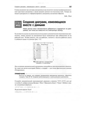 Создание диаграмм, изменяющихся вместе с данными 143
Снова соедините все секторы диаграммы и вы получите полностью функциональ-
ную круговую диаграмму с двумя рядами данных на отдельных осях. Теперь вы
можете раскрасить и отформатировать диаграмму желаемым образом.
Энди Поуп
Т Р Ю К
№52
Создание диаграмм, изменяющихся
вместе с данными
Новые данные могут автоматически добавляться и выводиться на диаг-
раммах, как только вы поместите их в электронную таблицу.
Если вместо ссылок надиапазоны использовать динамические именованныедиа-
пазоны, новые данные на диаграммах будут выводиться при добавлении их на
рабочий лист. Чтобы увидеть, как это работает, начните с чистого рабочего листа
и добавьте какие-то данные (рис. 5.7).
1
1
3
4"
|
Dates
""1/10/2003
"2/10/2003
"ЗЛО/2003
"4/10/2003
:"§:- 5/10/2003
-Ш' 6/10/2003
"ET'7/i0/2003„''вл'бйооз'
ЩГ 9/10/2003
1! 10/10/2003
1
!;.V,: SS 'В . : : :!_;
Temperature! .
12!
13;
1 ГзГ
1 «1
Til
::::::ж:13J
::::::::щ:nii
. ;С ;;.,;|
|
!
]
|
|
IIII
::::::]
i
I
';
|
|
Рис. 5.7. Данные, которые будут
помещены на диаграмму
Для создания динамической диаграммы понадобятся два именованных диапазо-
на: один для меток категорий (Dates), а второй — для точек фактических данных
(Temperature).
ПРИМЕЧАНИЕ -
Если вы не помните, как создавать динамические именованные диапазоны, обратитесь
к разделу «Трюк № 42. Создание увеличивающихся и уменьшающихся диапазонов».
Создайте динамический именованный диапазон с именем TEMP_DATES для дат
в столбце А, выбрав команду Вставка > Имя > Присвоить (Insert * Name > Define) и вве-
дя следующую формулу:
=OFFSET($A$1,1.0.COUNTA($A:$A)-1,1)
В русской версии Excel
=СМЕЩ(Ш1,1.0,СЧЁТЗ($А:$А)-1,1)
 