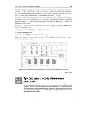Три быстрых способа обновления диаграмм 149
Теперь создайте диаграмму в виде обычной гистограммы, указав для нее диапа-
зон A11:F12. На втором шаге мастера диаграмм перейдите на вкладку Ряд (Series)
и в поле Значения (Values) для первого ряда (Frank) введите =<Workbook.xls>(STU-
DENTS.ВполеИмя(Name)введите<Workbook.xls>!STUDENT_NAME.
Теперь на лист нужно поместить поле со списком с панели инструментов Формы
(Forms). Сделав это, выберите поле со списком (ComboBox), щелкните его правой
кнопкой мыши, в качестве входного диапазона введите $А$б:$А$:11 и укажите
связь с ячейкой $G$6.
Наконец, в пустую ячейку, например, В4 вставьте функцию CONCATENATE (СЦЕ-
ПИТЬ), например, так:
=CONCATENATE("Test Result for MNDEX(A6:A11,G6))
В русской версии Excel:
=CLpHTb("Test Result for ".ИНДЕКС(А6:А11.С6))
Щелкните стрелку поля со списком (рис. 5.12), выберите имя студента и вы уви-
дите его результаты теста.
':<;•':•'.". в•.:.•.•":>:•..•• ^С^
1
..л!
;
!;
<.':о: .'•*> •.-''• '£';'• •[•'•• ' F ! i:
Test Result» for Bernard
; Exam A ! Exam В I Exam С ; Exam Ь I Exam E !
Ж1 ЦбЩЦ Z!MI Г !|2| 4Д
.7 iBernard "! 64; "Ш 70[ 55; 67Г
":S":Charlie 721 ' 72| 90] 60! 4l'f
Ш!'0ауе 57; 39j 67; 74! Hi'
•lOlEiiwarei 1 57! 93! 43! B5! 56j
:.®jFr'a"rik 46! 58! 42^ 63; 47;'
"57! 67? 64; 67! 54'i'
Рис.5.12.Полнаядинамическаядиаграмма,связаннаясраскрывающимсясписком
Энди Поуп
Т Р Ю К
№54
Три быстрых способа обновления
диаграмм
Хотя создавать новые диаграммы очень легко, их также необходимо об-
новлять, чтобы они отражали новые обстоятельства, и для этого могут
потребоваться определенные усилия. Сократить объем работы, необходи-
мый для изменения данных, на основе которых построена диаграмма, можно
несколькими способами.
 
