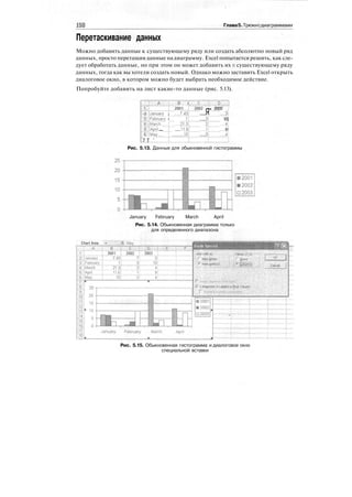 150 Глава5.Трюкисдиаграммами
Перетаскивание данных
Можно добавить данные к существующему ряду или создать абсолютно новый ряд
данных, просто перетащив данные надиаграмму. Excel попытается решить, как сле-
дует обработать данные, но при этом он может добавить их ,к существующему ряду
данных, тогда как вы хотели создать новый. Однако можно заставить Excel открыть
диалоговое окно, в котором можно будет выбрать необходимое действие.
Попробуйте добавить на лист какие-то данные (рис. 5.13).
'" 1 А ::
,.,,,..
-2 'January j
ЗЧРеЬшагу I
4"";МагсЬ
iiAprii
«May
7 Т '
;В ., г.
2001
7'Ж"
""i!"
2Щ"
1'ш'"
ioT"
.С ,.,.!
2002
Я"
зГ
21
ll'"
з'Г
"&ВЩ
2003
э|
10]
4|
9!
4J
Рис. 5.13. Данные для обыкновенной гистограммы
January February March April
Рис. 5.14. Обыкновенная диаграмма только
для определенного диапазона
Chart Area
Рис. 5.15. Обыкновенная гистограмма и диалоговое окно
специальной вставки
 