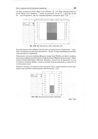 Трюк с созданием простой диаграммы термометра 155
для Цена основных делений (Major Unit) выберите 10, а для Цена промежуточных де-
лений (Minor Unit) выберите 5. Теперь на диаграмме по оси Y1 — ряд Case, по оси
Y2 — ряд Temperature, обе оси отформатированы одинаково (рис. 5.22).
"{- : :Н
100
Рис. 5.22. Два ряда данных в двух одинаковых осях
Для ряда данных Case выберите белый цвет, для ряда данных Temperature — крас-
ный, для области построения диаграммы — белый. Теперь диаграмма уже должна
стать похожей на термометр.
Уменьшите значение свойства Ширина зазора (Gap Width) для обоих столбцов,
щелкнув их правой кнопкой мыши и выбрав команду Формат рядовданных > Пара-
метры (Format Data Series > Options). Наконец, удалите ось X (щелкните эту ось
и нажмите клавишу Delete), а затем измените размер диаграммы и поместите ее
в подходящее место.
Немного поиграв с возможностями диаграмм Excel, можно быстро создать пре-
красно выглядящий и работающий термометр (рис. 5.23).
Case
temperature
Тош
40]
Рис. 5.23. Законченная диаграмма термометра
Энди Поуп
 