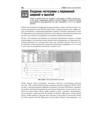 156 Глава 5. Трюки с диаграммами
Т Р Ю К
№56
Создание гистограмм с переменной
шириной и высотой
Разве не удобно было бы создавать гистограммы, столбцы которых мог-
ли бы иметь переменную ширину и высоту? Ширина и высота столбцов
одновременно регулировались бы при построении графика, по вашим
данным.
В Excel эта возможность напрямую не предусмотрена, однако, применив трюк с то-
чечной диаграммой в осях XY (XY scatter chart), можно создавать очень эффектив-
ные гистограммы с переменной шириной столбцов. Точечная диаграмма по осям
XY применяется для сравнения значений; таким образом, она является прекрасной
основой для создания гистограммы со столбцами переменной ширины.
На рис. 5.24 показана гистограмма со столбцами переменной ширины, которая
демонстрирует соотношения между процентным содержанием и стоимостью сле-
дующих расходов: газ, электричество, вода, еда, поездки и прочие. На оси X (эта
ось проходит внизу диаграммы) выводится процентное содержание (%), а на оси
Y (ось слева на диаграмме) выводится стоимость ($).
Gas
Electricity
Water
Food
Travel
Other
0.2
0.15
0.12
0.3
0.07
0.16
150
112.5
90
225
52.5
120
0: :=C3
=B3+D2 =C3
=B4+D3 =C4
=B5+D4 =C5
=86+05 =C6
87+06 =C7
=B8+D7 =C8
=03-02
=04-03
=05-04
=C6-D5
D7-D6
=08-07
HO
200
& 150
О
10
°
50
0
Рис. 5.24. Точечная диаграмма в осях XY
Чтобы создать такую диаграмму, настройте таблицу с некоторыми данными
(см. рис. 5.24) и при помощи мастера диаграмм выделите диапазон D2:E8. Затем
на шаге 1 мастера диаграмм выберите диаграмму Точечная (XY Scatter). Примите
настройки точечной диаграммы по умолчанию (выводятся только точки) и щел-
кните на кнопке Далее (Next), чтобы перейти к шагу 2 мастера. Удостоверьтесь,
что установлен переключатель В столбцах (Columns). Щелкните кнопку Далее
(Next), чтобы перейти к третьему шагу мастера, и в поле Ось Y (значений) (Value
(Y) Axis) введите Cost ($). Щелкните кнопку Далее (Next) и удостоверьтесь, что
 