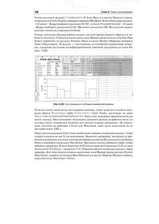 158 Глава 5. Трюки сдиаграммами
Теперь щелкните вкладку Y-погрешности (Y Error Bars) и в группе Показать планки
погрешностейпоY(Display)выберитевариантОбе(Both).ВполеПользовательская:
+ (Custom + Range) выберите диапазон Н2:Н7, а в поле Пользовательская: - (Custom
- Range) выберите диапазон G2:G8. Щелкните на кнопке ОК. Вы получите верти-
кальные линии по сторонам столбцов.
Теперь, когда вся трудная работа сделана, настало время немного убраться и до-
бавить подписи. Сначала в диалоговом окне Формат ряда данных (Format Data
Series) перейдите на вкладку Patterns (Вид) и в поле Marker (Маркер) выберите
None (Отсутствует). Результат — гистограмма со столбцами переменной шири-
ны, созданная на основе модифицированной точечной диаграммы по осям XY
(рис. 5.26).
"Л • • • • - • ! " В ;;;;[; С
Variable Width Columns
%Share Cost (С)
3 jGas
•4 ^Electricity
5"']Water
В jFood
7 ilravel
n
i'2'1
13
14
15
16 S
iis ;„,.
20 :
0.2
0.15
0.12
0.3
0.07
0.16
150
112.5
90
225
52.5
120
••
о =сз
=83+02 =C3
=B4+D3 =С4
=B5+D4 =С5
=86+05 =С6
=B7+D6 =C7
=88+07 =С8
. К
=E2
D3-D2
D4-D3
05-04
06-05
07-06
D8-D7
Up
• П7И*П7
250
in
S 150
.9 <nn
Рис.5.26.Гистограммасостолбцамипеременнойширины
Если вы хотите нанести на гистограмму подписи, стоит загрузить утилиты диаг-
рамм Джона Волкенбаха (John Walkenbach's Chart Tools), доступные на сайте
http://j-walk.com/ss/excel/nles/charttools.htm. Часть этих надстроек предназначена для
меток данных. Они позволяют показывать диапазон данных на рабочем листе, из
которых будут создаваться подписи для данных в рядах диаграммы. (К сожале-
нию, утилиты не работают в Excel для Macintosh, даже после выделения их из
дистрибутивов ЕХЕ.)
Перед использованием Chart Tools необходимо добавить новый ряд данных, чтобы
создать подписи по оси X для диаграммы. Выделите диаграмму, щелкните ее пра-
войкнопкоймыши,вконтекстномменювыберитекомандуИсходныеданные(Source
Data) и перейдите на вкладку Ряд (Series). Щелкните кнопку Добавить (Add), чтобы
добавить новый ряд. В поле Значения X (X Values) выделите диапазон 13:18, а в поле
Значения Y (Y Values) — диапазон J3:J8. Отформатируйте новый ряд данных, убрав
маркеры. Для этого нужно открыть диалоговое окно Формат рядов данных (Format
Data Series), перейти на вкладку Вид (Patterns) и в группе Маркер (Marker) выбрать
переключатель Отсутствует (None).
 