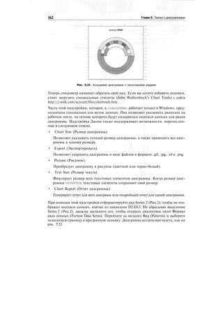 162 Глава 5. Трюки сдиаграммами
Speedo Chart
Рис. 5.31. Кольцевая диаграмма с несколькими рядами
Теперь спидометр начинает обретать свой вид. Если вы хотите добавить подписи,
стоит загрузить специальные утилиты (John Walkenbach's Chart Tools) с сайта
http://j-walk.com/ss/excel/files/charttools.htm.
Часть этой надстройки, которая, к сожалению, работает только в Windows, пред-
назначена специально для меток данных. Она позволяет указывать диапазон на
рабочем листе, на основе которого будут создаваться подписи данных для рядов
диаграммы. Надстройка Джона также поддерживает возможности, перечислен-
ные в следующем списке.
• Chart Size (Размер диаграммы).
Позволяет указывать точный размер диаграммы, а также приводить все диаг-
раммы к одному размеру.
• Export (Экспортировать).
Позволяет сохранять диаграммы в виде файлов в формате .gif, .jpg, .tif и .png.
• Picture (Рисунок).
Преобразует диаграмму в рисунок (цветной или черно-белый).
• Text Size (Размер текста).
Фиксирует размер всех текстовых элементов диаграммы. Когда размер диаг-
раммы меняется, текстовые элементы сохраняют свой размер.
• Chart Report (Отчет диаграммы).
Генерирует отчет для всех диаграмм или подробный отчет для одной диаграммы.
При помощи этой надстройки отформатируйте ряд Series 2 (Ряд 2), чтобы он ото-
бражал подписи данных, взятые из диапазона D2:D13. He сбрасывая выделение
Series 2 (Ряд 2), дважды щелкните его, чтобы открыть диалоговое окно Формат
ряда данных (Format Data Series). Перейдите на вкладку Вид (Patterns) и выберите
невидимую границу и прозрачную заливку. Диаграмма должна выглядеть, как на
рис. 5.32.
 
