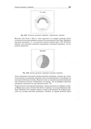 Создание диаграммы спидометра 163
Speedo Chart
Рис. 5.32. Улучшенная диаграмма спидометра с добавленными подписями
Выделите ряд Series 3 (Ряд 3), затем щелкните его правой кнопкой мыши
и в контекстном меню выберите команду Тип диаграммы (Chart Type). Выберите
круговую диаграмму. Да, это выглядит немного странно (рис. 5.33). Но будьте
уверены, если круговая диаграмма перекрывает кольцевую диаграмму, вы все
сделали правильно.
SpeedoChart
Рис. 5.33. Круговая диаграмма перекрывает диаграмму спидометра
Затем необходимо уменьшить размер круговой диаграммы, которую вы только
что наложили на кольцевую диаграмму. Для этого разъедините ее и разберите на
отдельные небольшие секторы. Выделите один из секторов круговой диаграммы
(два медленных щелчка) и перетащите его наружу. Так вы разберете круговую
диаграмму и уменьшите ее, как показано на рис. 5.34.
Теперь выделите всю круговую диаграмму, дважды щелкните ее, выберите коман-
ду Формат ряда данных (Format Data Series) и перейдите на вкладку Параметры (Op-
tions). Измените угол поворота первого сектора на 90 градусов. По очереди выде-
ляйте все секторы круговой диаграммы, щелкайте их правой кнопкой мыши
 