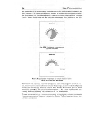 164 Глава 5. Трюки сдиаграммами
и в диалоговом окне Формат рядов данных (Format Data Series) переходите на вкладку
Вид (Patterns). Для параметров Граница (Border) и Заливка (Area) выбирайте значе-
ние Невидимая (или Прозрачная) (None) для всех секторов, кроме третьего, который
следует залить черным цветом. Вы получите диаграмму, показанную на рис. 5.35.
Speedo Chart
Рис. 5.34. Разобранная и уменьшенная
круговая диаграмма
Speedo Chart
40 S
0
80
:Chart Ar
Рис. 5.35. Диаграмма спидометра, на которой окрашен только
третий сектор круговой диаграммы
Чтобы добавить легенду, выделите диаграмму, щелкните ее правой кнопкой мы-
ши, в контекстном меню выберите команду Параметры диаграммы (Chart Options)
и перейдите на вкладку Подписи данных (Data Labels). Установите флажок Ключ
легенды (Legend Key). Вы увидите спидометр (рис. 5.36). Теперь перемещайте диа-
грамму, изменяйте размер и редактируйте ее, как необходимо.
Теперь, когда диаграмма спидометра создана, нужно создать полосу прокрутки
с панели инструментов Элементы управления (Control Toolbox) и связать полосу про-
крутки и диаграмму.
 