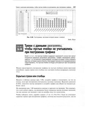Трюки с данными диаграммы, чтобы пустые ячейки не учитывались при построении графика 167
.
;
А
Date
в
Age
5/12/2003;
: 6/12/2003]
"7/12/2003"!
"'8/12/2003;
""9/12/2СЮЗ!
MO'/i'2/2003 =
12/12/2003;
13/1 2/2003!
'
25;
Ж
23!"
"24';'
21!
'"20!
Ш
'"25;
"2бГ
Ш
23!
21!
-2-2т
ZZZZZZZ
17 Age of Employees
16 ! ' 2J" ''
Age of Employees
1
'
Рис. 5.39. Гистограмма, заголовок которой связан с ячейкой
Энди Поуп
Т Р Ю К
№59
Трюки с данными диаграммы,
чтобы пустые ячейки не учитывались
при построении графика
Excel считает, что пустые ячейки содержат значение 0, из-за чего могут
получиться довольно уродливые диаграммы. График неожиданно умень-
шается, ивы остаетесь сдиаграммой, которая не может точно отразить
картину,которуюнужноописать.Благодарятрюкамэтогоразделаможно
гарантировать, что пустые ячейки не будут учитываться при построении
графика.
Можно предотвратить построение графика по пустым ячейкам двумя простыми
способами: скрыв строки или столбцы или заставив ячейки возвращать значение
#N/A.
Скрытые строки или столбцы
Введите в таблицу данные (рис. 5.40), создайте график и посмотрите, на что он
похож, если при построении учитывались нулевые значения. Выделите диапазон
А1:В12, запустите мастер диаграмм и создайте график как объект на текущем ра-
бочем листе.
На диаграмме рис. 5.40 выводятся данные о зарплате по месяцам. Это означает,
что, если сейчас апрель, на диаграмме будут отражены восемь нулевых значений,
так как данные для месяцев с мая по декабрь пока что недоступны.
Чтобы избежать этого, скройте строки с 5 по 12 (May.Dec). Excel не учитывает
скрытые строки при построении графика, поэтому вы получите результат, как на
 