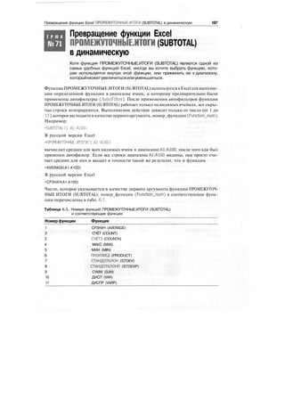 Превращение функции Excel ПРОМЕЖУТОЧНЫЕ.ИТОГИ (SUBTOTAL) в динамическую 187
Т Р Ю К
№71
Превращение функции Excel
ПРОМЕЖУТОЧНЫЕ.ИТОГИ (SUBTOTAL)
в динамическую
Хотя функция ПРОМЕЖУТОЧНЫЕ.ИТОГИ (SUBTOTAL) является одной из
самых удобных функций Excel, иногда вы хотите выбрать функцию, кото-
рая используется внутри этой функции, или применить ее к диапазону,
которыйможетувеличитьсяилиуменьшиться.
Функция ПРОМЕЖУТОЧНЫЕ.ИТОГИ (SUBTOTAL) используетсявExcelдля выполне-
ния определенной функции в диапазоне ячеек, к которому предварительно были
применены автофильтры (AutoFilter). После применения автофильтров функция
ПРОМЕЖУТОЧНЫЕ.ИТОГИ (SUBTOTAL) работает только на видимых ячейках, все скры-
тые строки игнорируются. Выполняемое действие зависит только от числа (от 1 до
11),котороевы подаетев качестве первогоаргумента, номер_функции (Function_num).
Например:
-SUBTOTAL(1.А1:А100)
В русской версии Excel
ПРОМЕЖУТОЧНЫЕ.ИТОГИС1,А1:А100)
вычислит среднее для всех видимых ячеек в диапазоне А1:А100, после того как был
применен автофильтр. Если все строки диапазона А1:А100 видимы, она просто счи-
тает среднее для них и выдает в точности такой же результат, что и функция
=AVERAGE(A1:A100)
В русской версии Excel
=СРЗНАЧ(А1:А100)
Число, которое указывается в качестве первого аргумента функции ПРОМЕЖУТОЧ-
НЫЕ.ИТОГИ (SUBTOTAL), номер_функции (Function_num) и соответствующие функ-
ции перечислены в табл. 6.1.
Таблица 6.1. Номера функций ПРОМЕЖУТОЧНЫЕ.ИТОГИ (SUBTOTAL)
и соответствующие функции
Номер функции Функция
1 СРЗНАЧ (AVERAGE)
2 СЧЁТ (COUNT)
3 СЧЁТЗ (COUNTA)
4 МАКС (МАХ)
5 МИН (MIN)
6 ПРОИЗВЕЛ (PRODUCT)
7 СТАНДОТКЛОН (STDEV)
8 СТАНДОТКЛОНП (STDEVP)
9 СУММ (SUM)
10 ДИСП (VAR)
11 ДИСПР (VARP)
 