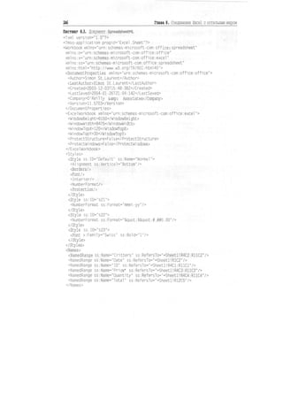 246 Глава 8. Соединение Excel с остальным миром
Листинг 8.3. Документ SpreadsheetML
<?xml version="1.0"?>
<?mso-app1icat1on proglcH'Excel.Sheet"?>
<Workbook xmlns-1
'urn:schemas-microsoft-corn:office:spreadsheet"
xmlns:o="urn:schemas-microsoft-com:office:office"
xmlns:x="urn:schemas-microsoft-com:office:excel"
xmlns:ss="urn:schemas-microsoft-com:office:spreadsheet"
xmlns:html="http://www.w3.org/TR/REC-html40">
<DocumentProperties xmlns="urn:schemas-microsoft-com:office:office">
<Author>Simon St.Laurent</Author>
<LastAuthor>Simon St.Laurent</LastAuthor>
<Created>2003-12-03T15:48:38Z</Created>
<LastSaved>2004-01-26T21:04:14Z</LastSaved>
<Company>0'Reilly &amp: Associates</Company>
<Version>11.5703</Version>
</DocumentProperties>
<ExcelWorkbook xmlns="urn:schemas-microsoft-com:office:excel">
<WindowHeight>6150</WindowHeight>
<WindowWidth>8475</WindowWidth>
<WindowTopX>120</WindowTopX>
<WindowTopY>30</WindowTopY>
<ProtectStructure>False</ProtectStructure>
<ProtectWindows>Fa1se</ProtectWindows>
</ExcelWorkbook>
<Styles>
<Style ss:ID="Default" ss:Name="Normal">
<Alignment ss:Vertical»"Bottom"/>
<Borders/>
<Font/>
<Interior/>
<NumberFormat/>
<Protection/>
</Style>
<Style ss:ID="s21">
<NumberFormat ss:Format="mmm-yy"/>
</Style>
<Style ss:ID="s22">
<NumberFormat ss:Format="&quot:$&quot:#.##0.00"/>
</Style>
<Style ss:ID="s23">
<Font x:Family="Swiss" ss:Bold="l"/>
</Style>
</Styles>
<Names>
<NamedRange ss:Name="Critters" ss:RefersTo="=Sheetl!R4C2:RllC2"/>
<NamedRange ss:Name="Date" ss:RefersTo="=Sheetl!RlC2"/>
<NamedRange ss:Name="ID" ss:RefersTo="=Sheetl!R4Cl:RHCl"/>
<NamedRange ss:Name="Pri ce" ss:RefersTo="=Sheetl!R4C3:R11C3"/>
<NamedRange ss:Name="Quantity" ss:RefersTo="=Sheetl!R4C4:RHC4"/>
<NamedRange ss:Name="Total" ss:RefersTo="=Sheetl!R12C5"/>
</Names>
 