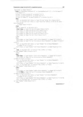 Сохранение в виде SpreadsheetML и выделение данных 247
Worksheet ss:Name="Sheetl">
<Table ss:ExpandedColumnCount="5" ss:ExpandedRowCount="12" x : Full Col umns="l"
x:Fu11Rows="l">
<Column ss:AutoFitWidth="0" ss:Width="73.5"/>
<Column ss:AutoFitWidth="0" ss:W1dth="96.75"/>
<Column ss:Index="5" ss:AutoF1tWidth="0" ss:Width="56.25"/>
<Row>
<Cell ss:StyleID="s23"><Data ss:Type="String">Sales for:</Data></Cell>
<Cell ss:Style!D="s21"><Data ss:Type="DateTime">2004-01 -01100:00: 00. 000</
DataxNamedCel1
ss : Name="Date"/></Ce11>
</Row>
<Row ss:Index="3" ss:StyleID="s23">
<Cell><Data ss:Type="String">ID Nutnber</Data></Cell>
<Cell><Data ss:Type="Str1ng">Cr1tter</Data></Cell>
<Cel 1><Data ss :Type="String">Price</Data></Cel 1>
<Cell><Data ss:Type="String">Quant1ty</Data></Cell>
<Cell><Data ss:Type="String">Total</Data></Cell>
</Row>
<Row>
<Cell><Data ss:Type="Number">4627</Data><NamedCell ss:Name="ID"/></Cell>
<Cell><Data ss:Type="String">Diplodocus</Data><NamedCell ss:Name="Critters"/
<Cell ss:StyleID="s22"><Data ss:Type="Number">22.5</Data><NamedCell
ss:Name="Pr1ce"/></Cell>
<Cell><Data ss:Type-"Number">127</Data><NamedCeU ss:Name="Quantity"/></
Ce11>
<Cell ss:Style!D="s22" ss:Formula-"-RC[-2]*RC[-l]"><Data
ss:Type="Number">2857.5</Datax/Cell>
</Row>
<Row>
<Cell><Data ss:Type="Number">3912</DataxNamedCell ss:Name="ID"/x/Cell>
<Cell><Data ss:Type="String">Brontosaurus</DataxNamedCell
ss:Name="Critters"/x/Cell>
<Cell ss:StyleID="s22"><Data ss:Type="Number">17.5</DataxNamedCell
ss:Name="Price"/x/Cell>
<Cell><Data ss:Type="Number">74</DataxNamedCell ss:Name="Quantity"/x/Cell>
<Ce11 ss:StyleID="s22" ss:Formula="=RC[-2]*RC[-l]"xData
ss:Type="Number">1295</Data></Cell>
</Row>
<Row>
<Cell><Data ss:Type-"Number">9845</Data><NamedCen ss:Name="ID"/x/cell>
<Cel1><Data ss:Type="String">Triceratops</DataxNamedCel1
ss:Name="Critters"/></Ce11>
<Cell ss:StyleID="s22"xData ss:Type="Number">12</DataxNamedCell
ss:Name="Pr1ce"/x/Cell>
<Cell><Data ss:Type="Number">91</DataxNamedCell ss:Name="Quantity"/x/Cel 1>
<Cell ss:StyleID="s22" ss:Formula="=RC[-2]*RC[-l]"><Data
ss:Type="Number">1092</Datax/Cen>
</Row>
продолжение &
 