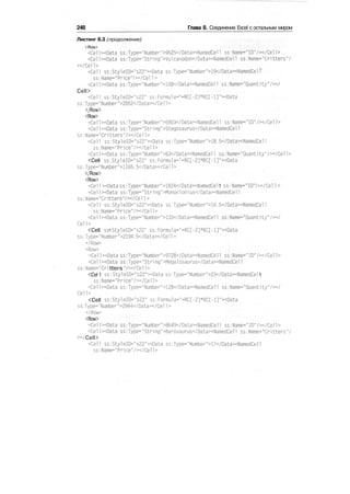 248 Глава 8. Соединение Excel с остальным миром
Листинг 8.3 (продолжение)
<Row>
<Cell><Data ss:Type="Number">9625</Data><NamedCell ss:Name="ID"/></Cell>
<Cell><Data ss:Type="Str1ng">Vulcanodon</Data><NamedCell ss:Name="Critters"/
<Cell ss:StyleID="s22"><Data ss:Type="Number">19</Data><NamedCen
ss:Name="Price"/></Cel1>
<Cell><Data ss:Type="Number">108</Data><NarnedCell ss:Name="Quantity"/></
Cell>
<Cell ss:StyleID="s22" ss:Formula="=RC[-2]*RC[-l]"><Data
ss:Type="Number">2052</Data></Ce11>
</Row>
<Row>
<Cen><Data ss:Type="Number">5903</Data><NamedCell ss:Name="ID"/></Cell>
<Cell><Data ss:Type="Str1ng">Stegosaurus</Data><NamedCell
ss :Name="Cr1tiers "/></Cell>
<Ce11 ss:Sty1e!D="s22"><Data ss:Type="Number">18.5</Data><NamedCell
ss:Name="Pr1ce"/></Cel 1>
<Cen><Data ss:Type="Number">63</Data><NamedCell ss:Name="Quantity"/></Cell>
<Cell ss:StyleID="s22" ss:Formula="=RC[-2]*RC[-l]"><Data
ss:Type="Number">1165.5</Data></Cen>
</Row>
<Row>
<Cel 1><Data ss :Type="Number">1824</Data><NamedCel 1 ss :Name="ID"/></Cel 1>
<Ce11><Data ss:Type="String">Monoclonius</Data><NamedCell
ss:Name="Critters"/></Cel1>
<Cell ss:Style!D="s22"><Data ss:Type="Number">16.5</Data><NamedCell
ss:Name="Pr1ce"/></Cell>
<Cell><Data ss:Type="Number">133</Oata><NamedCell ss:Name="Quantity"/></
Cell>
<Cell ss»StyleID="s22" ss:Formula="=RC[-2]*RC[-l]"><Data
ss:Type="Number">2194.5</Oata></Cel1>
</Row>
<Row>
•<Cen><Data ss:Type="Number">9728</Data><NamedCen ss:Name="ID"/></Cell>
<Cell><Data ss:Type="String">Megalosaurus</Data><NamedCell
ss:Name="Cri tters "/></СеП>
<Cel 1 ss : Styl eID="s22"><Data ss :Type="Number">23</Data><NaniedCel 1
ss:Name="Rr1ce"/></Cell>
<CellxData ss:Type="Number">128</DataxNamedCell ss:Name="Quantity"/x/
Cell>
<Cell ss:Style!D="s22" ss:Fonnula-"-RC[-2]*RC[-l]"xData
ss:Type="Number">2944</Data></Ce11>
</Row>
<Row>
<CellxData ss:Type="Number">8649</DataxNamedCell ss:Name="ID"/x/Cell>
<Ce11><Data ss:Type="String">Barosaurus</Data><NamedCell ss:Name="Cr1tters"/
Cell>
<Cell ss:StyleID="s22"xData ss:Type="Number">17</Data><NamedCell
ss:Name="Price"/x/Cell>
 