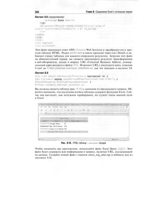 260 Глава 8. Соединение Excel с остальным миром
Листинг 8.8 (продолжение)
<t»Average Sales Rank</t»
</td>
<td bgcolor="#ffccOO">=ROUND(AVERAGE(C3:C<xsl:value-of
se1ect="count(ProductInfo/Deta11s) + 2" />),0)</td>
</tr>
</table>
</body>
</html>
</xsl:template>
</xsl:stylesheet>
Этот файл принимает ответ AWS (Amazon Web Services) и преобразует его в про-
стую таблицу HTML. Раздел xshfor-each в цикле проходит через узел Details и до-
бавляет строку таблицы для каждого очередного результата. Загрузив этот файл
на общедоступный сервер, вы сможете просмотреть результат трансформации
в веб-обозревателе, указав в запросе URL (Universal Resource Address, универ-
сальный адрес ресурса) к файлу XSL. Измените URL с последнего шага, изменив
f=xml на f=http://example.com/excel_SalesRank.xsl, как это показано в листинге 8.9.
Листинг 8.9
http://xml.amazon.com/onca/xml3?t=BCTaBbTe партнерский тег J
&dev-t=BCTaBbTe маркер pa3pa6oT4HKa&PowerSearch=publ1sher:0'Reilly J
£20and&20keywords:Hack&type=heavy&mode=books J
&f=http://example.com/excel_SalesRank.xsl
Вы должны увидеть таблицу (рис. 8.16) с данными из предыдущего запроса. Об-
ратите внимание, что последняя ячейка таблицы содержит функцию Excel. Сей-
час она выглядит, как ненужная тарабарщина, но служит очень важной цели
в Excel.
0596004478 Google Hacks 14
0596004605 Mac OS X Hacks 278
0596004613 Linux Server Hacks 763
.'- . . . . • •••••:• j a» internet- . .
- • • • : • : : • . . • - : .: ...:......:..... , ... ................ ...Tli,::. I.......,..:,.,.......,,.
Рис. 8.16. HTML-таблица сданными продаж
Чтобы соединить два приложения, используйте файл Excel Query (IQY). Этот
файл будет содержать всю информацию о запросе, включая URL, указывающий
на данные. Создайте новый файл с именем amzn_avg_sales.iqy и добавьте код из
листинга 8.10.
 