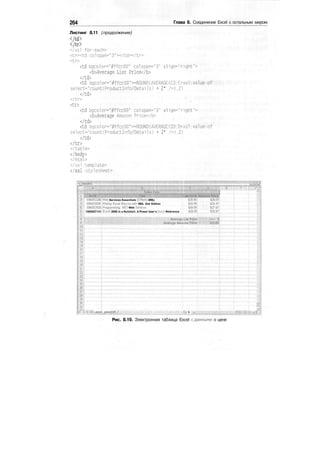 264 Глава 8. Соединение Excel с остальным миром
Листинг 8.11 (продолжение)
</td>
</tr>
</xs1:for-each>
<tr><td colspan="3"></td></tr>
<tr>
<td bgcolor="#ffccOO" colspan="3" align="right">
<b>Average List Pr1ce</b>
</td>
<td bgcolor="#ffccOO">=ROUND(AVERAGE(C3:C<xs1:value-of
select="count(ProductInfo/Detai1s) + 2" />),2)
</td>
</tr>
<tr>
<td bgcolor="#ffccOO" co!span="3" align="r1ght">
<b>Average Amazon Pr1ce</b>
</td>
<td bgcolor="#ffccOO">=ROUND(AVERAGE(D3:D<xsl:value-of
select="count(ProductInfo/Detai1s) + 2" />).2)
</td>
</tr>
</table>
</body>
</html>
</xsl:template>
</xsl:stylesheet>
596002246!Web Services Essentials (O'Reilly XML)
I 596003595 iWriting Excel Macros with VBA. 2nd Edition
i 596002505;Programming .NET Web Services
i 1565927141 iExcel 2000 in a Nutshell. A Power User's Quick Reference
J29.95:
$34.95
:
S39.95;
129.35
P((ce
120.97;
$2447!
$27.97:'
.12097!..
.- I
Average Amazon
>iamirn_pricepjff/ j^* 1 ...
Рис. 8.19. Электронная таблица Excel сданными о цене
 