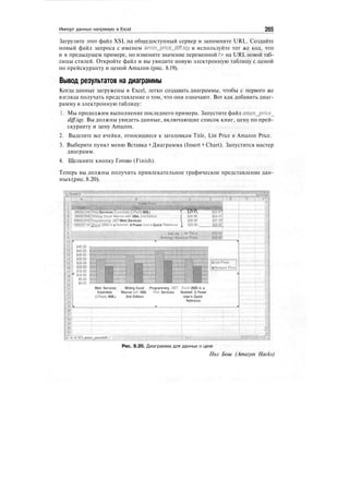 Импорт данных напрямую в Excel 265
Загрузите этот файл XSL на общедоступный сервер и запомните URL. Создайте
новый файл запроса с именем amzn_price_diff.iqy и используйте тот же код, что
и в предыдущем примере, но измените значение переменной f= на URL новой таб-
лицы стилей. Откройте файл и вы увидите новую электронную таблицу с ценой
по прейскуранту и ценой Amazon (рис. 8.19).
Вывод результатов на диаграммы
Когда данные загружены в Excel, легко создавать диаграммы, чтобы с первого же
взгляда получать представление о том, что они означают. Вот как добавить диаг-
рамму в электронную таблицу:
1. Мы продолжим выполнение последнего примера. Запустите файл amzn_price_
diff.iqy. Вы должны увидеть данные, включающие список книг, цену по прей-
скуранту и цену Amazon.
2. Выделите все ячейки, относящиеся к заголовкам Title, List Price и Amazon Price.
3. Выберите пункт меню Вставка * Диаграмма (Insert > Chart). Запустится мастер
диаграмм.
4. Щелкните кнопку Готово (Finish).
Теперь вы должны получить привлекательное графическое представление дан-
ных(рис.8.20).
596pp2246]Web Services Essentials (pBeilly XML)
; 598b03596}Writirig Excel Ma'c'ro's'wiih VBA, 2ndIditjem".'
: 596002505jProgramming .NET Web Services
] 1565927141|Е'ме| 2000 in a Nutshell: A Power User's Quick R
;. т $29.95,
$39.95'
'eference I' ..$29,95.:.
'"$24^7
127.97
..ЗЗЩ,
fl'JCi -,,<: ! M ,''li> 9
Web Services Writing Excel Programming .NET Excel 2000 in a
Essentials Macros with VBA, Web Services Nutshell: A Power
(O'Reilly XML) 2nd Edition User's Quick
Reference
"r
:
>i;amzn_pricepiff/ •
Рис. 8.20. Диаграмма для данных о цене
Пол Бош (Amazon Hacks)
 