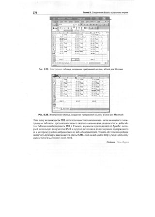 276 Глава 8. Соединение Excel с остальным миром
• S3 Microsoft' Excel - zingot.xU ' f- Ш |(f) I
Рис. 8.28. Эг
i>ij:&k i.* v!t
« in»
Ц § :
:
:• | .
C13
:..:.1,...:.A L..;.:.EL..,,.|
1 ! OTest
T'j i'o".'i:'i zTJy
_3_| 20.2 Test
T] заз";Т. :Z'7J|
jfj ' lO'Test i
6 1 50.5;' ... :': . ';,. i
Щ 60'6.:Test
8 i 70.7i'< 2 . 3. i
: g.:| 80.8 Test
MI 'эа9:Г.."г .з]
И] M^L...ZZ.J
Ready
ектронная таблица,
Щи; : •'"'<•, . л
1 ': OTest
'"г"! ю.1'1 2. .3
"i 1 '"" 20.2175
"4"! эо:з~т":т.
s;i 4о:4"Г5й
6"! 50.51':. 2.. 3.
"Щ 60.6iTest
Ti 70!?
v
i''"'."5".""3.'.'
"s'l eo.sTest
"To'1 "эоэ'1. 2 '3
1f i
12]
ш «sis;
14
"111
lei 221
.:» •<"»
M
'SjilitjijJii
ft fg.itiict )>!*•< Q.st.1
• iяi^sil(C1:C10)
202;fest'
шЖ I sj'"
22.22Test i
«'.«iTest
52.52'iI .I 3'
:
"
62.62Test
7272ТГ'."Т'"3
82.82Test
92.92П. . :>'.. 3."""
474.7J
I. < . .
'ifiiii';- (i .V'J I'F'lp _ [5 ^
E j V F. i G-~
""Тб4 Test '" 1
24.24Test | 1|
44.44 Test i
'54.54!';.'. 'i.' ''У.
64':64Test I Щ
"74741T :v
T"'"
84.84 ;T«st 1
m
' 94.94 ii £ ?.
4S4.9[
созданная программой на Java, в Excel для Windows
с ПТ"?"!!202"test'
12.12 Г. . 2.. 3..I "
~2Щ!м* Ц
45'42 test'
S2.52 1 2 . 3..1
62.62 Test
72'.'72"i'.':'"2:".'"f.i"
82.82 Test
Э2.Э21.: 2. . з::г
11Ш11
t. F~"I"; """"G
'" 404Test
14.14И . 2. . 3
24".'24'П«5 i
'3*.'34Ti':'"2.".'."™:'"
44:44 Test
54.54:1. . 2. .. 3...'
64:64Test
Г4Уж~:т::у.
'84.84 Test
"34'.94ir:"2'.'."."3.':'.'
:.:жг.:
Рис. 8.29. Электронная таблица, созданная программой на Java, в Excel для Macintosh
Еще одну возможность POI определенно стоит напомнить, если вы создаете элек-
тронныетаблицы, предназначенныедля использования надинамическихвеб-сай-
тах. Можно комбинировать POI с Cocoon, каркасом приложений от Apache, кото-
рый использует документы XML и другие источники для генерации содержимого
и к которому удобно обращаться из веб-обозревателей. Узнать об этом подробнее
и изучитьпримерывысможетев статьеXML.comнавеб-сайтеhttp://www.xml.com/
pub/a/2003/0l/22/cocoon-excel.htmI.
Саймон Сен-Лорен
 