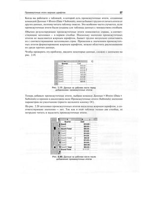Промежуточные итоги жирным шрифтом 97
Когда вы работаете с таблицей, в которой есть промежуточные итоги, созданные
командой Данные > Итоги (Data > Subtotals), иногда бываеттрудно отличить итоги от
других данных, поэтому читать таблицу тяжело. Это особенно часто случается, если
промежуточные итоги были созданы для таблицы данных с множеством столбцов.
Обычно результирующие промежуточные итоги появляются справа, а соответ-
ствующие заголовки — в первом столбце. Поскольку значения промежуточных
итогов не выделяются жирным шрифтом, бывает трудно визуально сопоставить
их с соответствующими заголовками строк. Применив к значениям промежуточ-
ных итогов форматирование жирным шрифтом, можно облегчить распознавание
их среди прочих данных.
Чтобы проверить эту проблему, введите некоторые данные, схожие с данными на
рис. 2.19.
А
Quarter
luarii
.
Quart?
Quart?
Quart?
QuartS
Quarts".
Quarts
..е..:.,.:Г;:,1.. •
Г1Жро'Г
$10.00 Г
•Ш-00
l
$15.00 I
..
$25.00 i
Рис. 2.19. Данные на рабочем листе перед
добавлением промежуточных итогов
Теперь добавьте промежуточные итоги, выбрав команду Данные > Итоги (Data >
Subtotals) и приняв в диалоговом окне Промежуточные итоги (Subtotals) значения
параметров по умолчанию (просто щелкните кнопку ОК).
На рис. 2.20 заголовки промежуточных итогов выделены жирным шрифтом, а со-
ответствующие значения — нет. Так как в этой таблице только два столбца, ее
нетрудно читать и выделять промежуточные итоги.
JB 1
ff;:
I
f
ll
-
•
-!
1
i
1
1
1
1
4
щi
7
г
9
1
1!
1
13
1
т
А '
Quarter
Quartl
Quart!
Quartl Total
QuartZ
QuartS
Quart2
QuartZ total
QuartS
Quarts
QuartS
Quart3 Total
Grand Total
8 j С
Cost
$10.00 i
$20.00 i
$30.00 :
$10.00
;
$10.00 i
$10.00 ;
! $30.00
I $15.00 J
$10.00 ;
$25.00i
$50.00 i
i $110.00;
Рис. 2.20. Данные на рабочем листе после
добавления промежуточных итогов
 