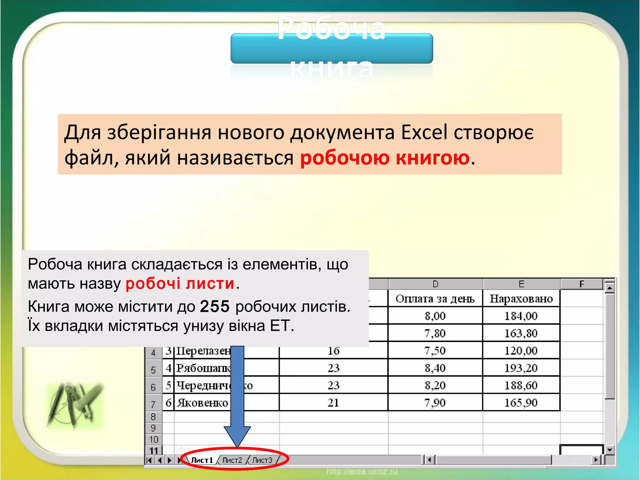Для зберігання нового документа Excel створює
файл, який називається робочою книгою.
Робоча книга складається із елементів, що
мають назву робочі листи.
Книга може містити до 255 робочих листів.
Їх вкладки містяться унизу вікна ЕТ.
Робоча книга складається із елементів, що
мають назву робочі листи.
Книга може містити до 255 робочих листів.
Їх вкладки містяться унизу вікна ЕТ.
 