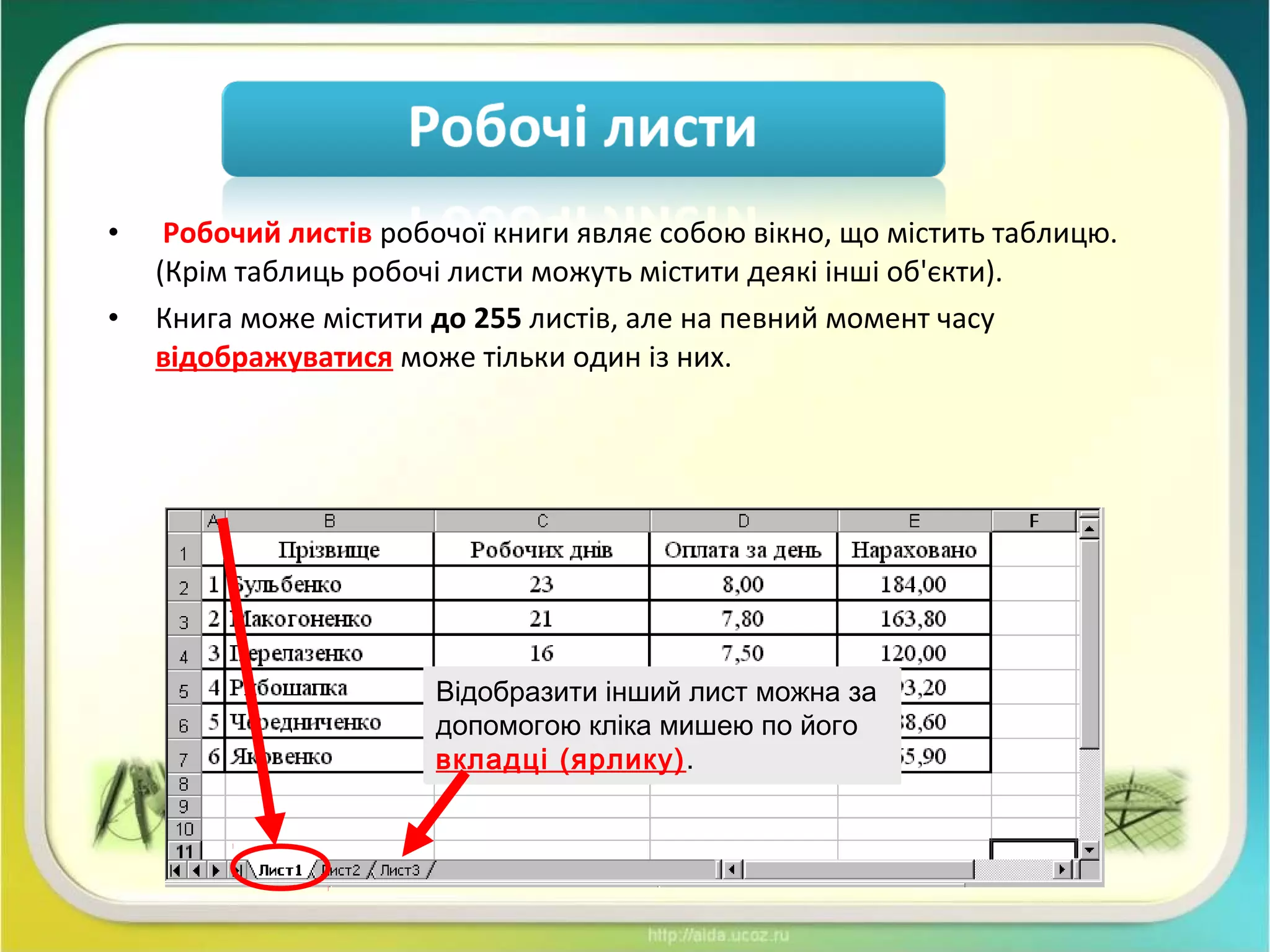 • Робочий листів робочої книги являє собою вікно, що містить таблицю.
(Крім таблиць робочі листи можуть містити деякі інші об'єкти).
• Книга може містити до 255 листів, але на певний момент часу
відображуватися може тільки один із них.
Відобразити інший лист можна за
допомогою кліка мишею по його
вкладці (ярлику).
Відобразити інший лист можна за
допомогою кліка мишею по його
вкладці (ярлику).
 