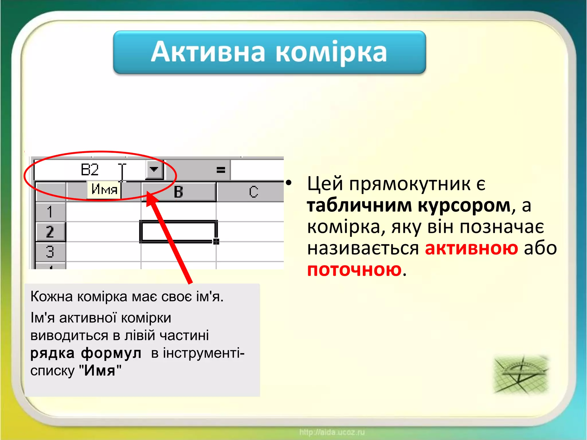 • Цей прямокутник є
табличним курсором, а
комірка, яку він позначає
називається активною або
поточною.
Кожна комірка має своє ім'я.
Ім'я активної комірки
виводиться в лівій частині
рядка формул в інструменті-
списку "Имя"
Кожна комірка має своє ім'я.
Ім'я активної комірки
виводиться в лівій частині
рядка формул в інструменті-
списку "Имя"
 