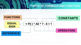 PARTS OF FORMULA AND FUNCTION
= PI( ) * A8 ^ 7 - 6 + 1
CONSTANTS
OPERATORS
FUNCTIONS
EQUAL
SIGN
REFERENCE
 