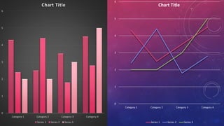 0
1
2
3
4
5
6
Category 1 Category 2 Category 3 Category 4
Chart Title
Series 1 Series 2 Series 3
0
1
2
3
4
5
6
Category 1 Category 2 Category 3 Category 4
Chart Title
Series 1 Series 2 Series 3
 
