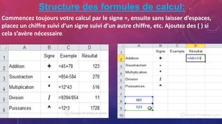 Structure des formules de calcul:
Commencez toujours votre calcul par le signe =, ensuite sans laisser d’espaces,
placez un chiffre suivi d’un signe suivi d’un autre chiffre, etc. Ajoutez des ( ) si
cela s’avère nécessaire.
 