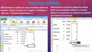 Fonction SOMME:
Sélectionnez la cellule où vous souhaitez entrer la
somme. Cliquez ensuite sur l'onglet « Formules »
puis sur « Somme automatique ».
Sélectionnez ensuite la plage de cellule
dont vous souhaitez obtenir la somme
(dans le cas présent, la sélection proposée
par Excel est la bonne)
 