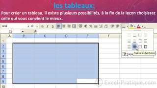 les tableaux:
Pour créer un tableau, il existe plusieurs possibilités, à la fin de la leçon choisissez
celle qui vous convient le mieux.
 