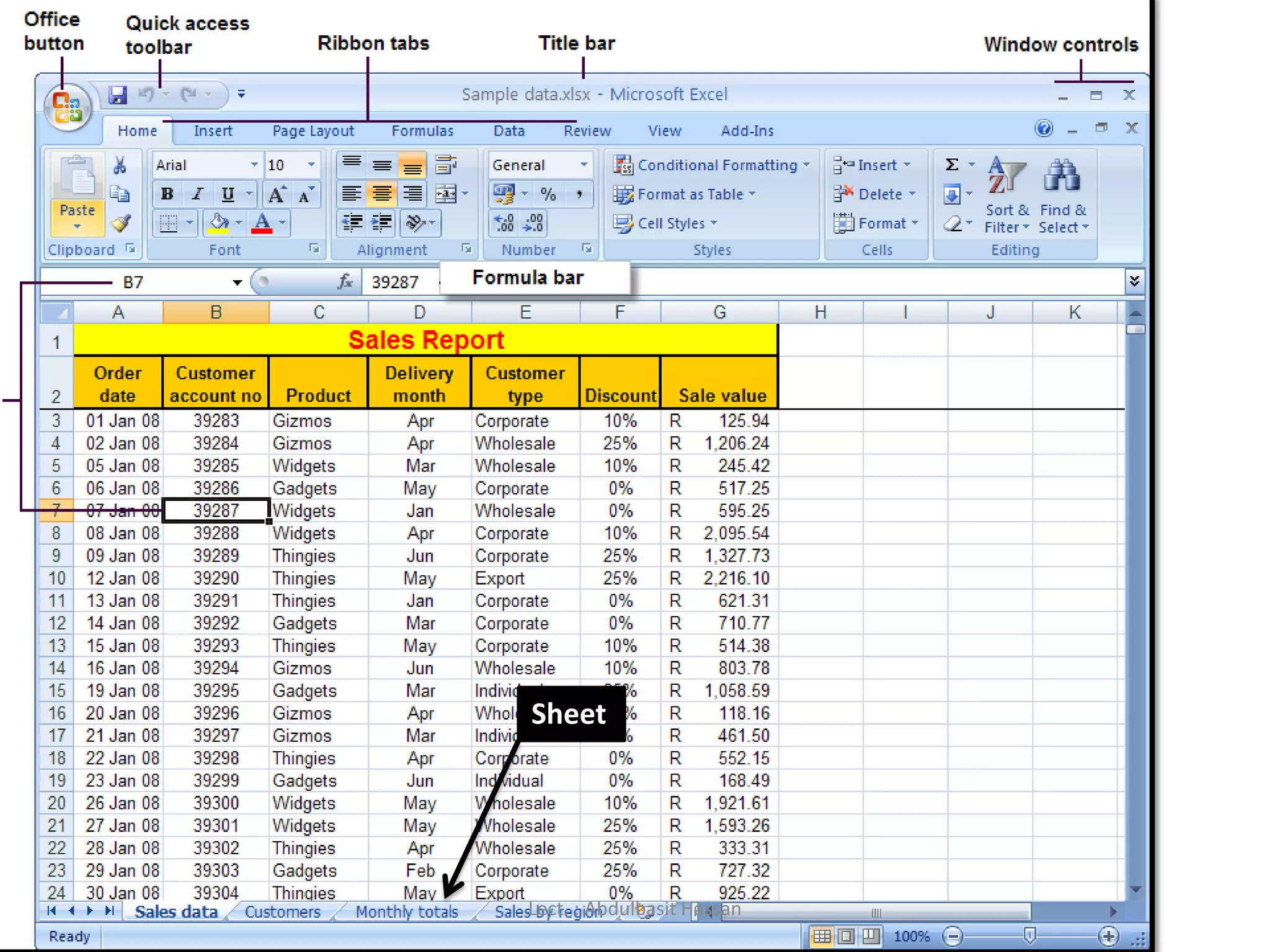 Sheet
Lect. : Abdulbasit Hassan
 