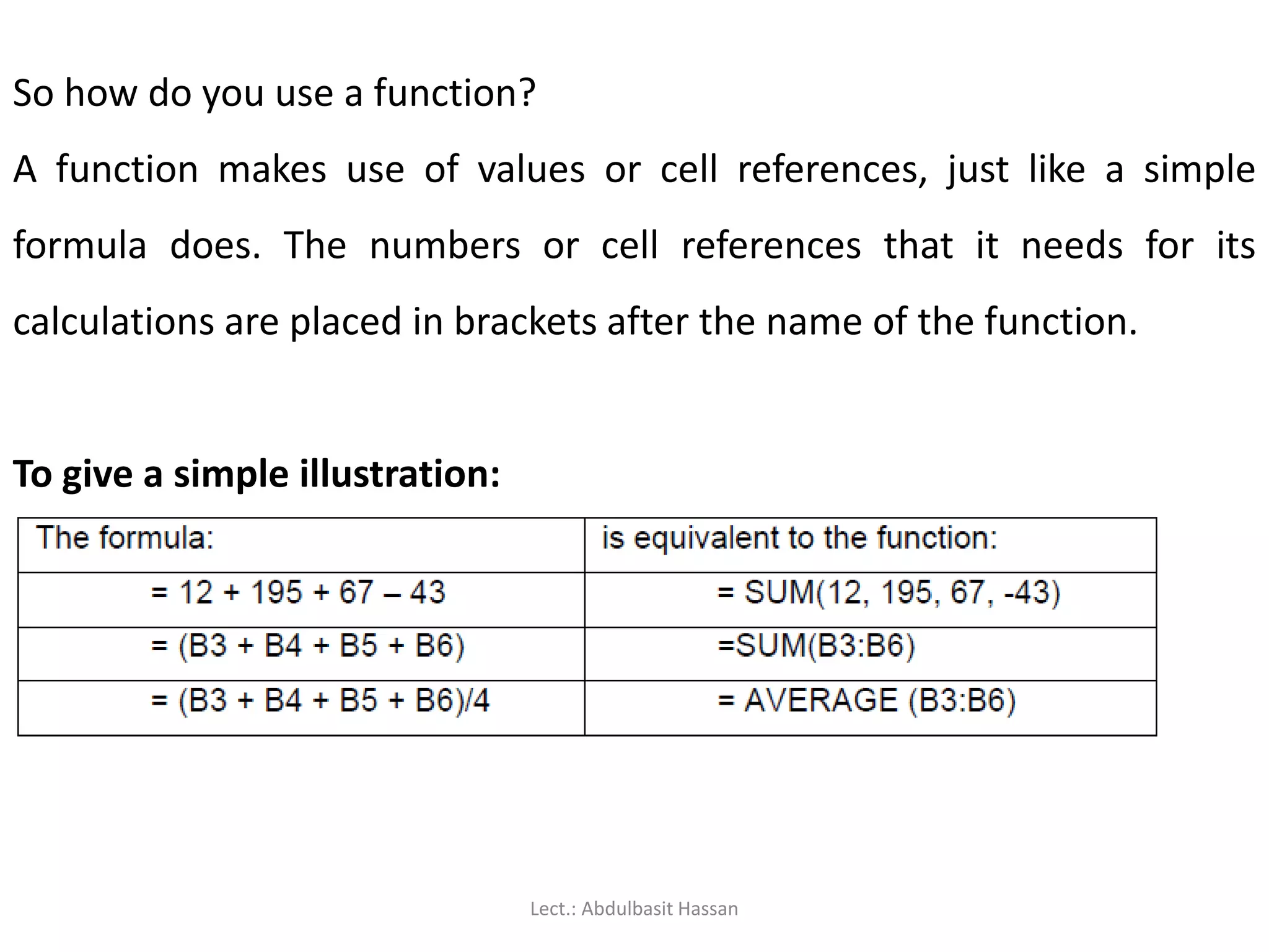 So how do you use a function?
A function makes use of values or cell references, just like a simple
formula does. The numbers or cell references that it needs for its
calculations are placed in brackets after the name of the function.
To give a simple illustration:
Lect.: Abdulbasit Hassan
 