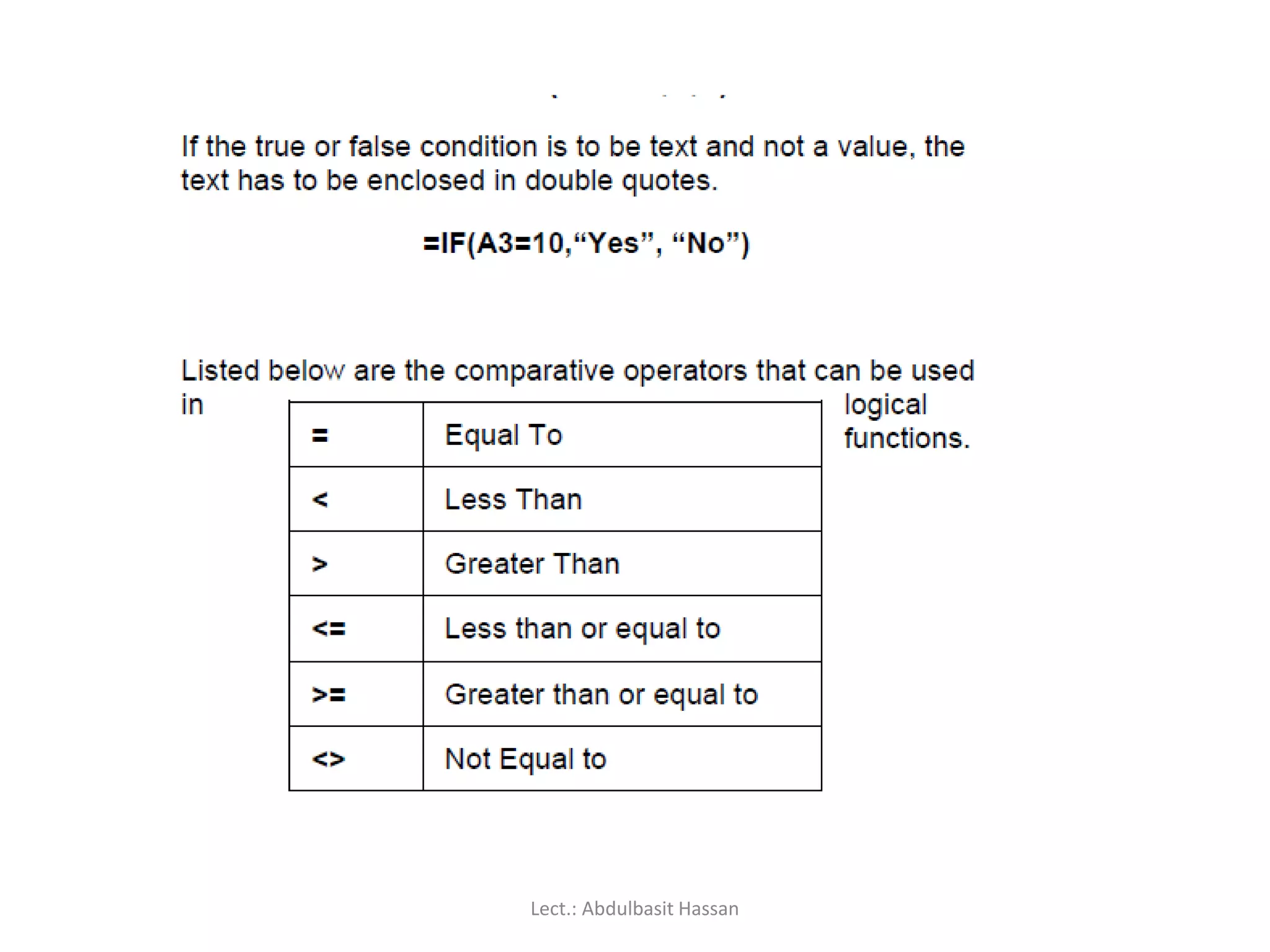Lect.: Abdulbasit Hassan
 