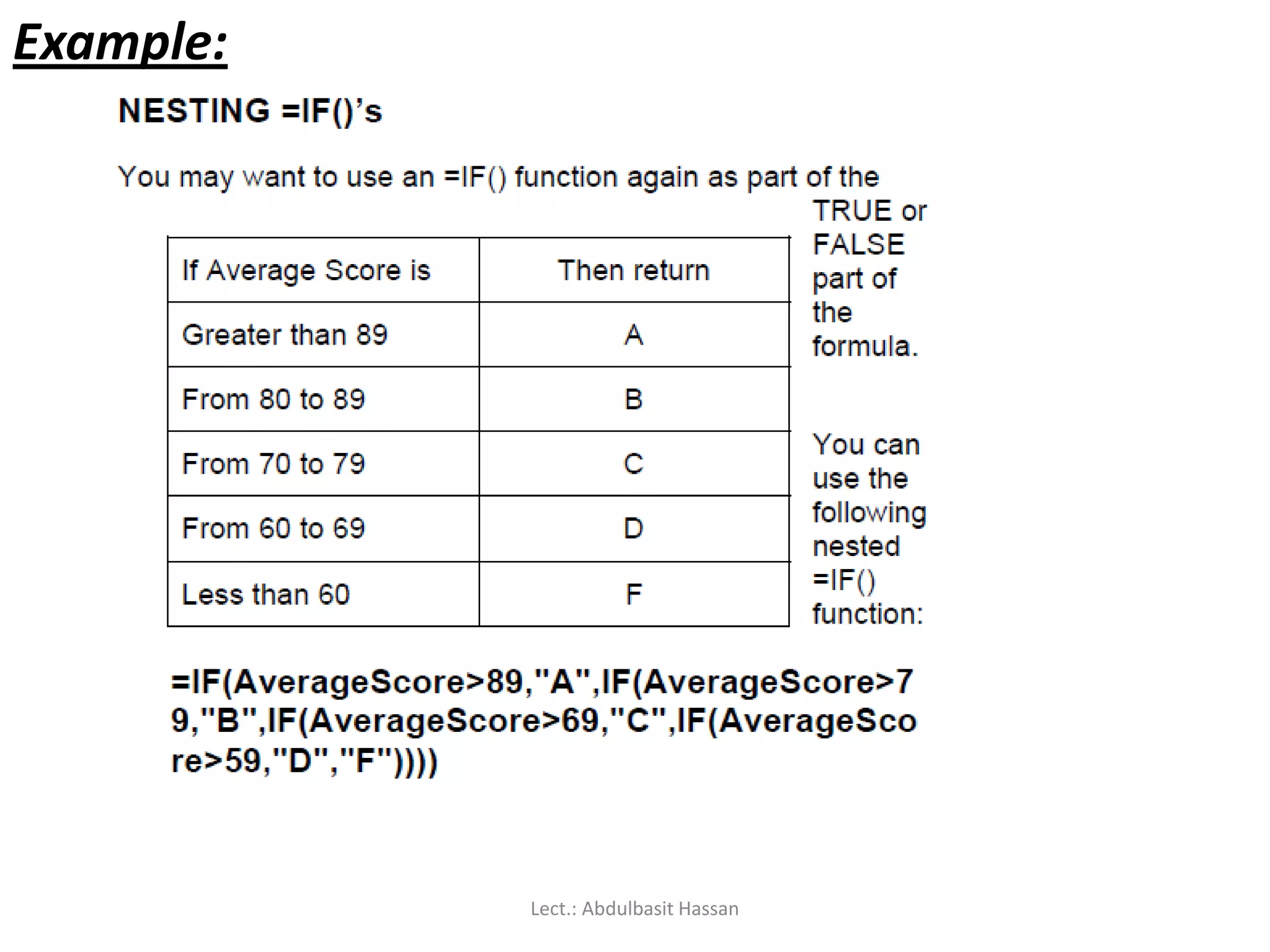 Example:
Lect.: Abdulbasit Hassan
 