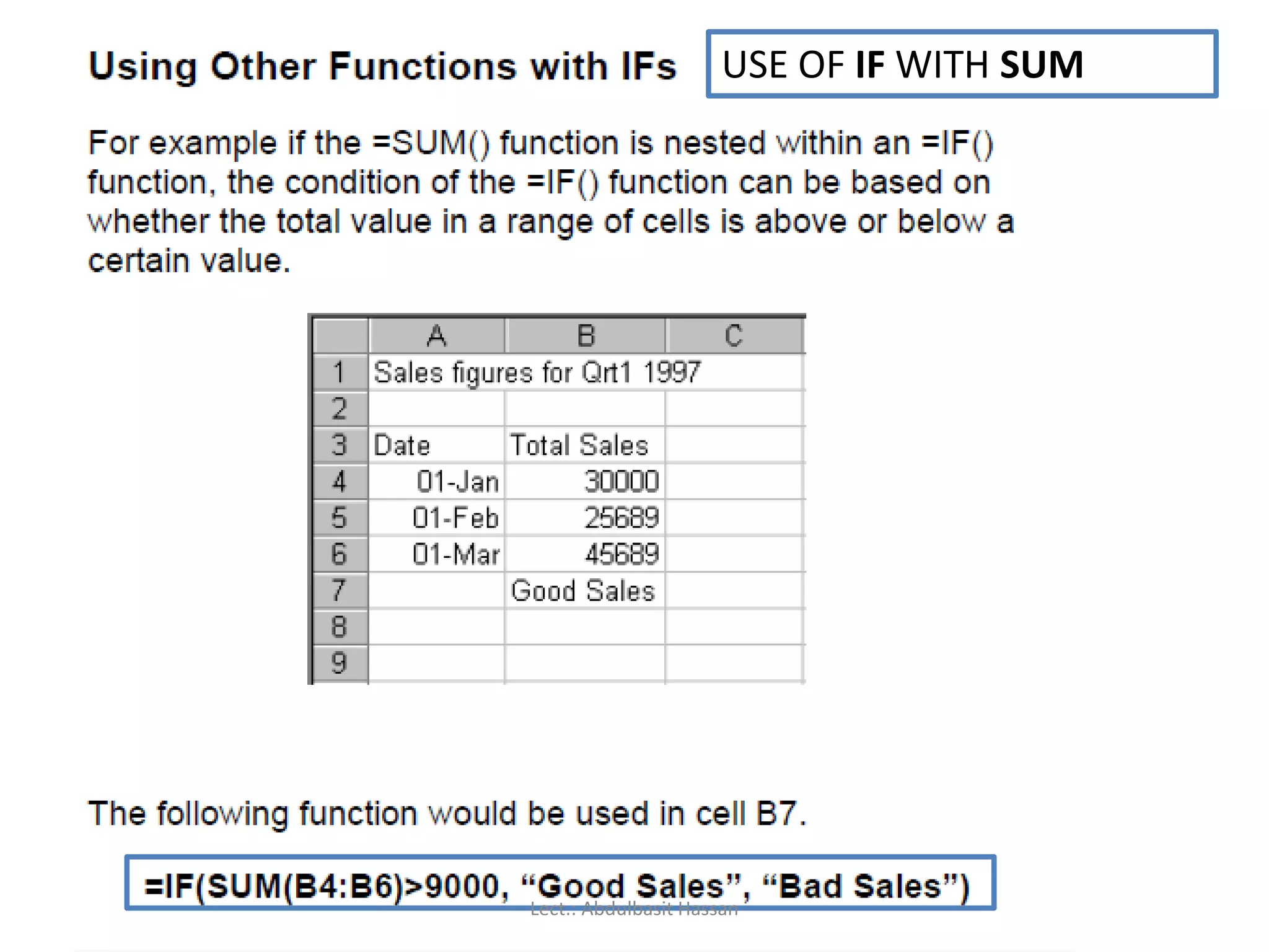 USE OF IF WITH SUM
Lect.: Abdulbasit Hassan
 
